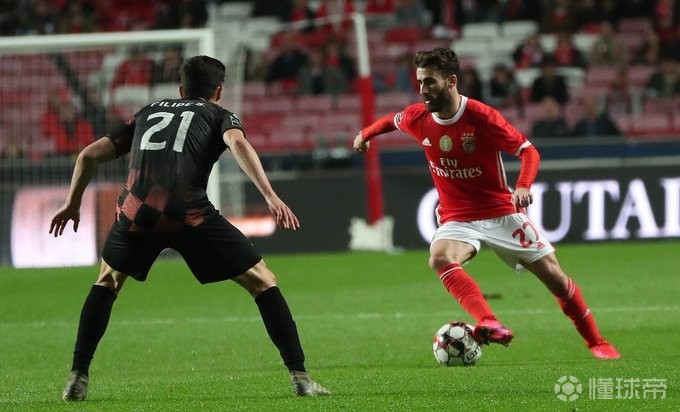 易游体育 -葡超倒计时，里昂集结日再遭质疑，细节引发关注，更衣室稳定，团队化学反应显著的简单介绍